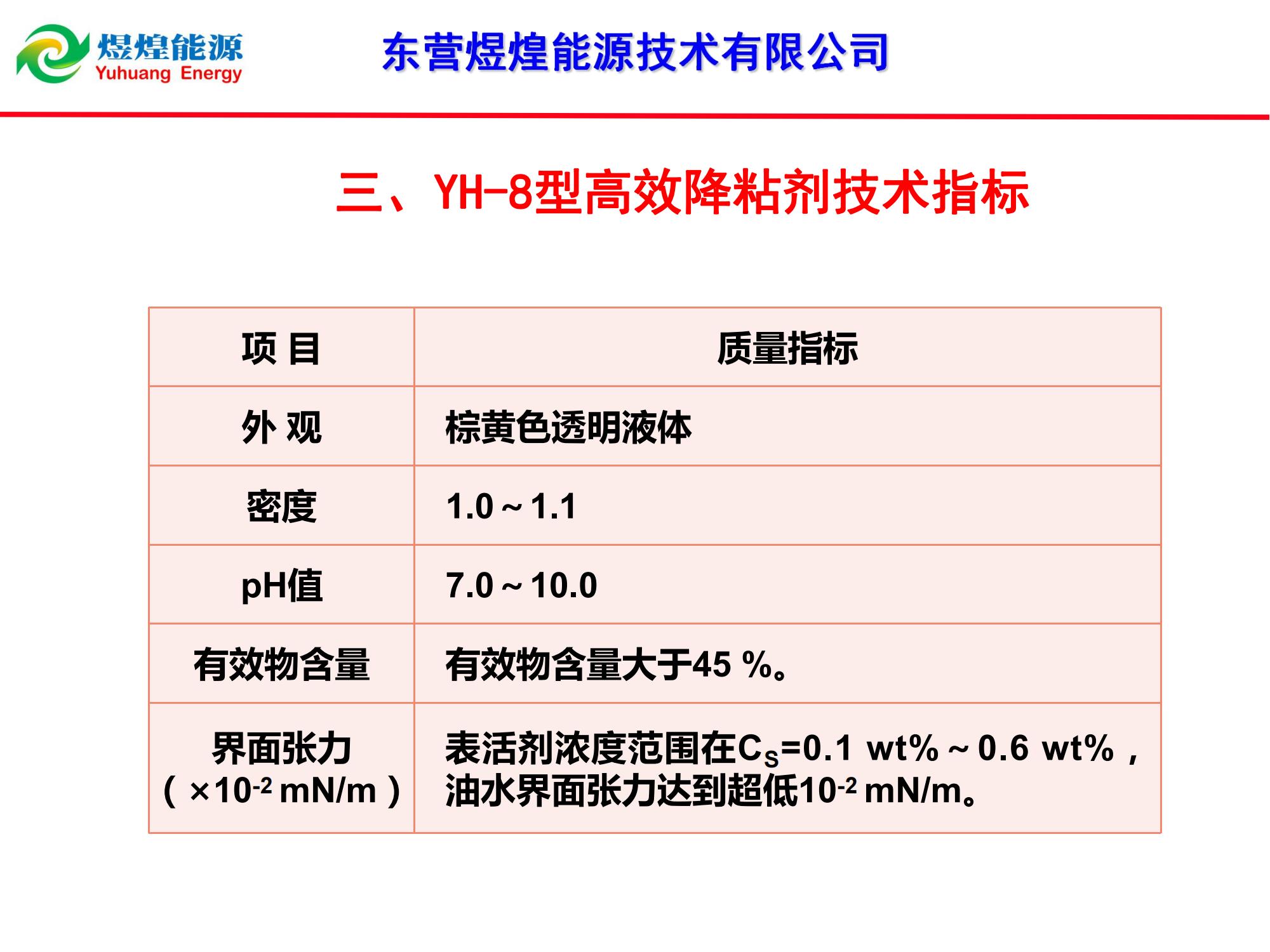 YH-8稠油降粘冷采技術(shù)-修改_03.jpg